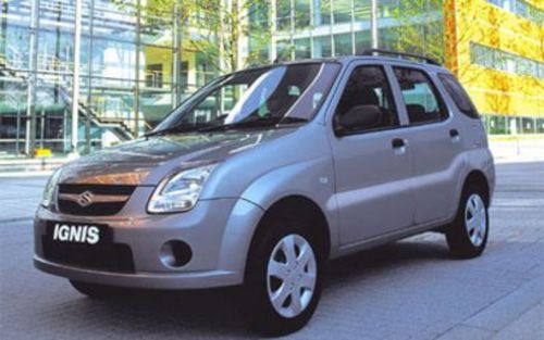 Product picture Suzuki Ignis Rm413 / Rm415 / Rm413d Service Repair Manual Download